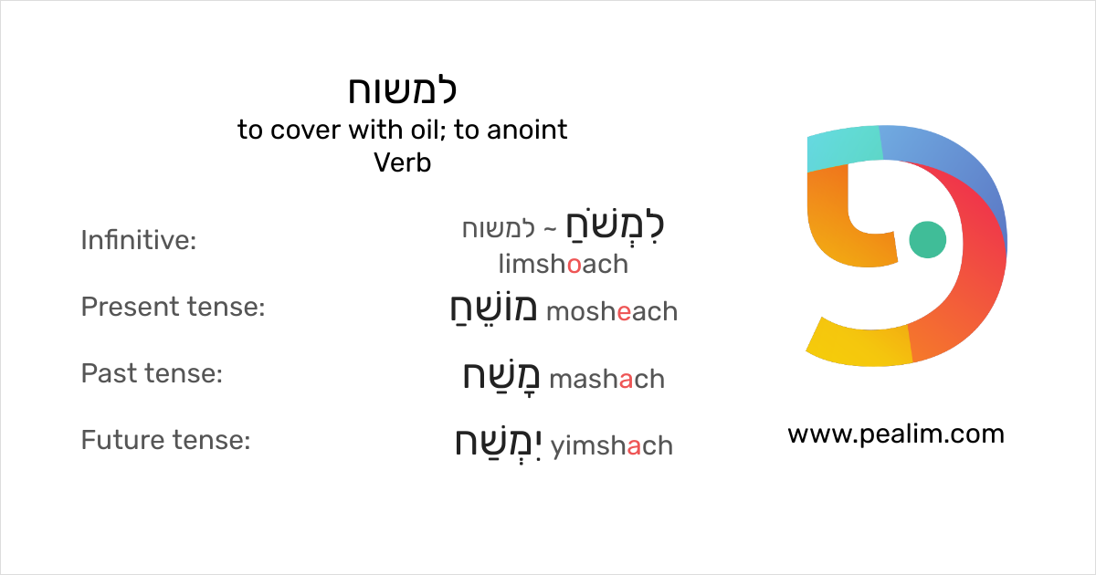 למשוח to cover with oil; to anoint Hebrew conjugation tables