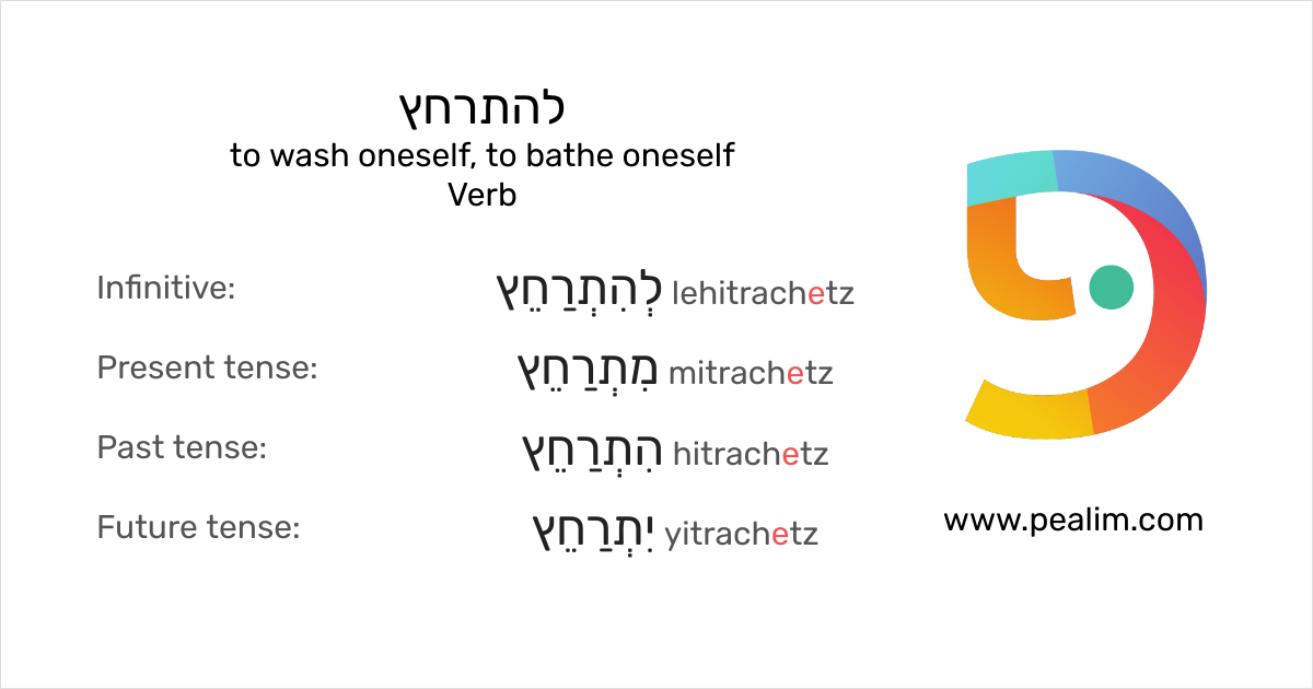להתרחץ to wash oneself, to bathe oneself Hebrew conjugation tables