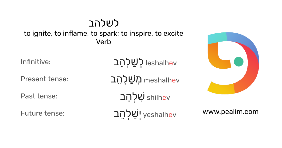 לשלהב to ignite, to inflame, to spark; to inspire, to excite Hebrew conjugation tables