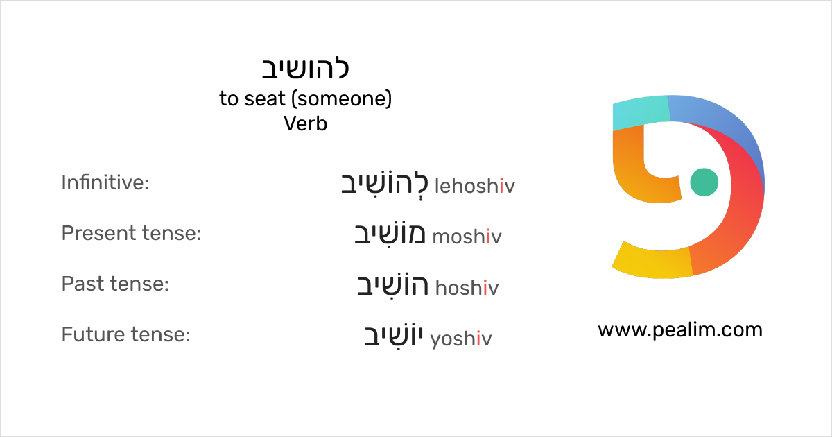 להושיב to seat (someone) Hebrew conjugation tables