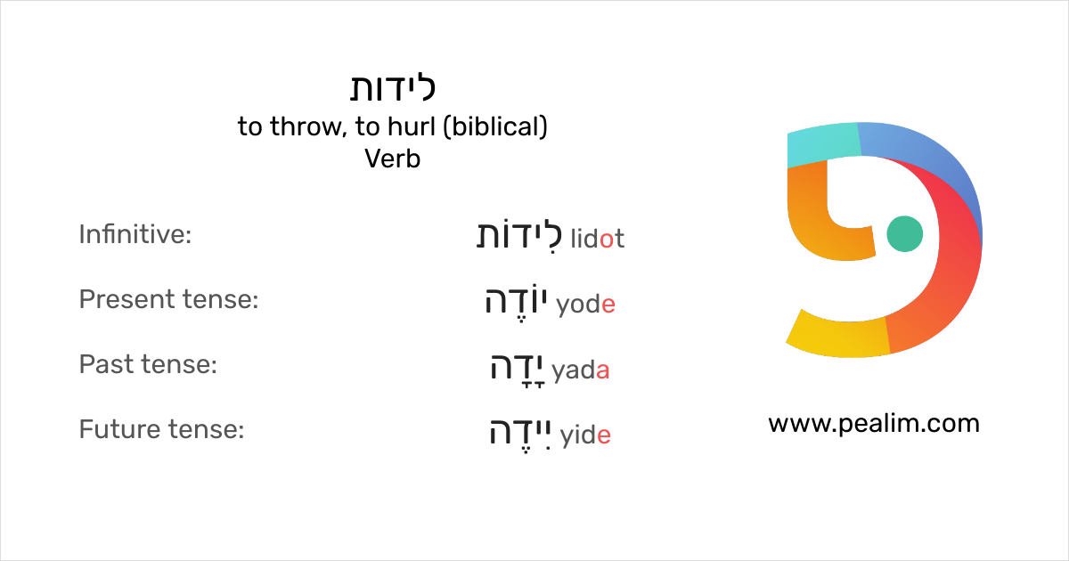 לידות to throw, to hurl (biblical) Hebrew conjugation tables