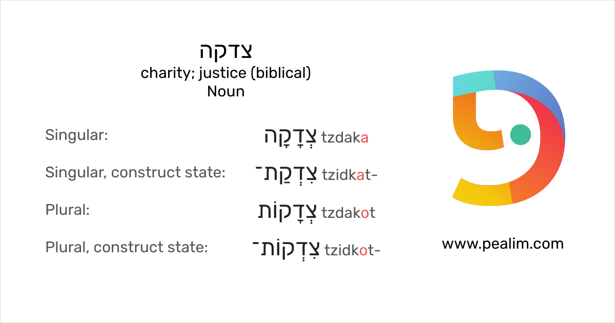צדקה charity; justice (biblical) Hebrew conjugation tables