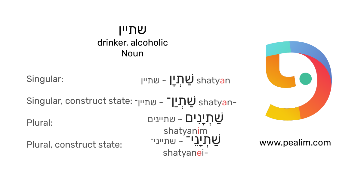 שתיין drinker, alcoholic Hebrew conjugation tables