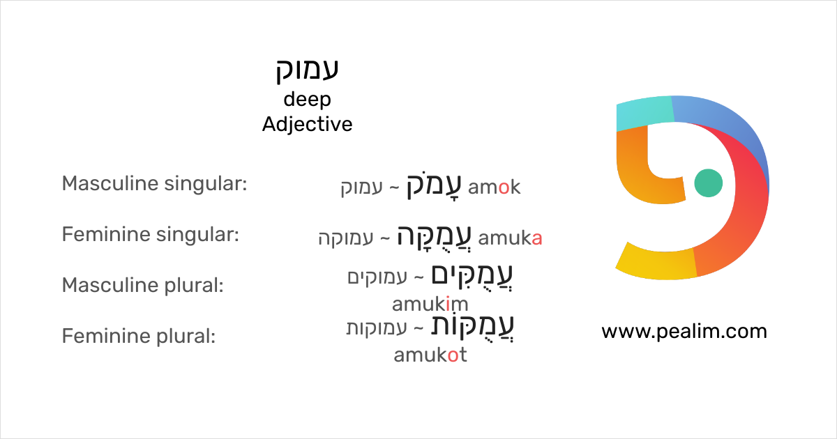 עמוק deep Hebrew conjugation tables