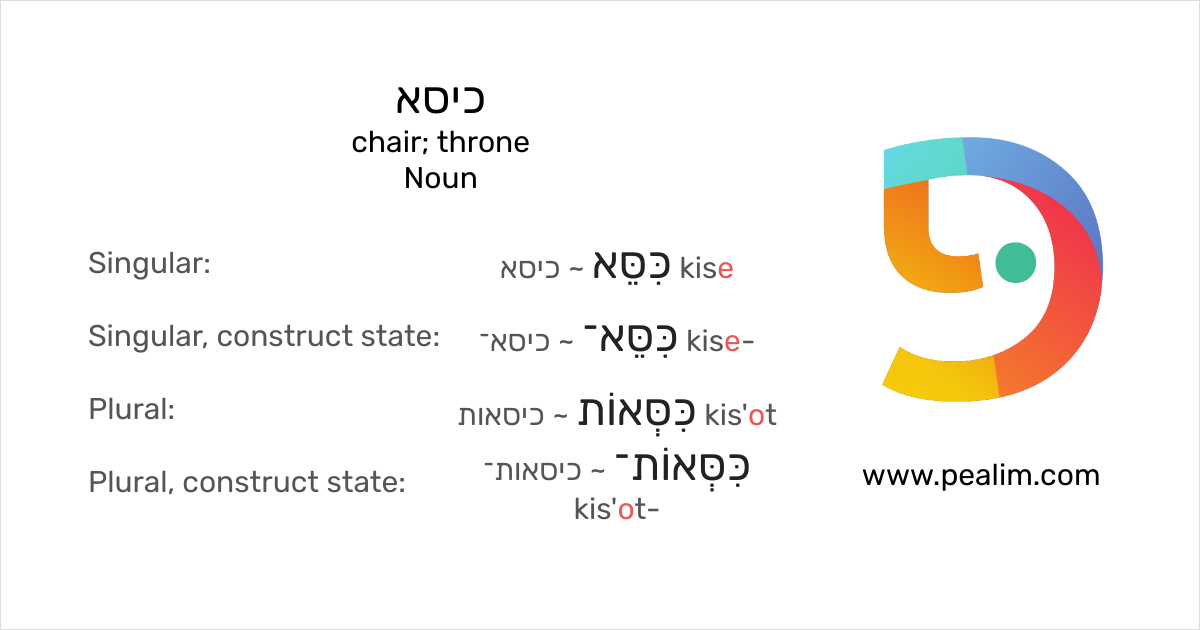 כיסא chair; throne Hebrew conjugation tables