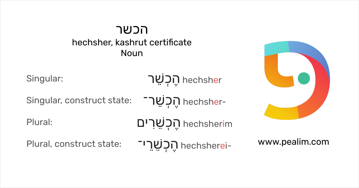 הכשר hechsher, kashrut certificate Hebrew conjugation tables