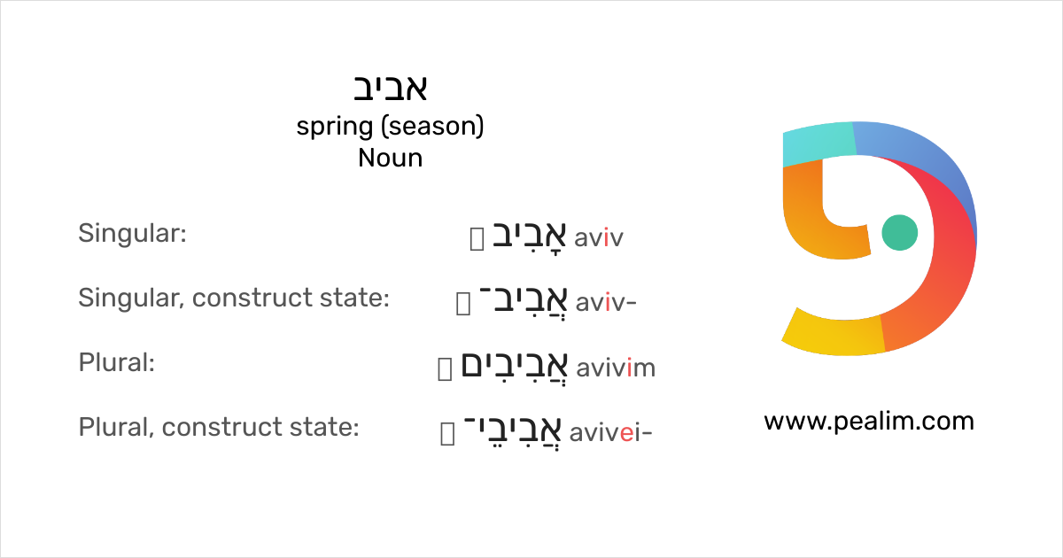 אביב – spring (season) – Hebrew conjugation tables