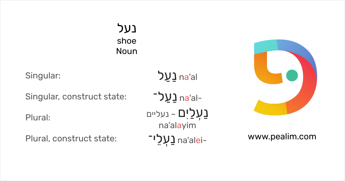 נעל shoe Hebrew conjugation tables