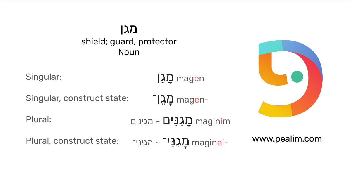 מגן shield; guard, protector Hebrew conjugation tables