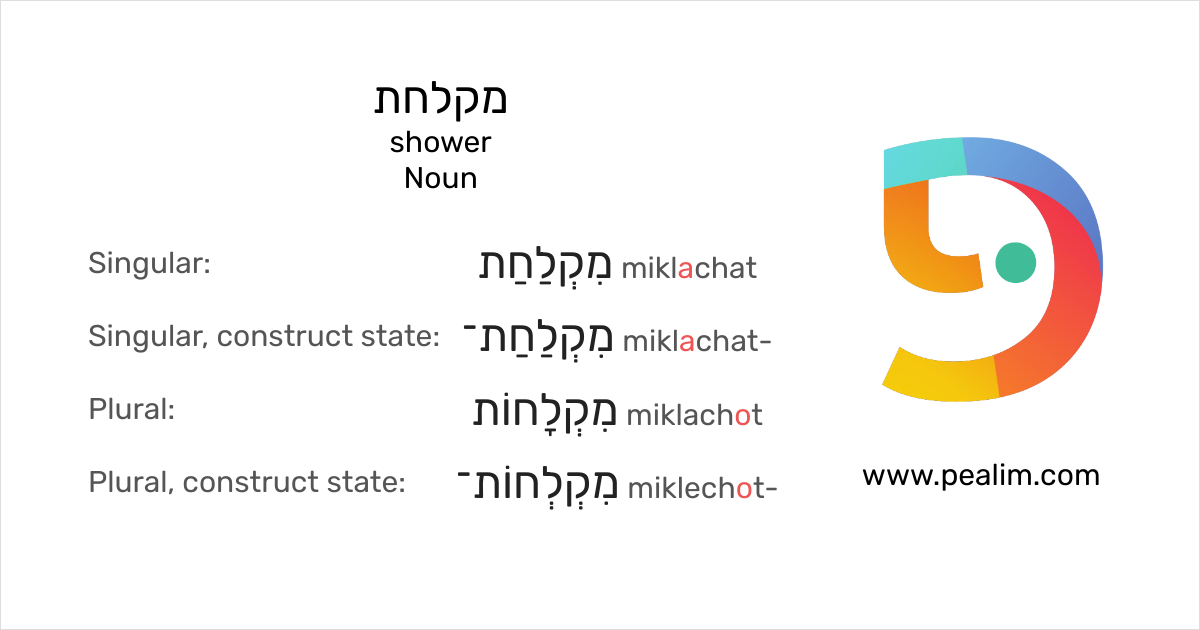 מקלחת shower Hebrew conjugation tables