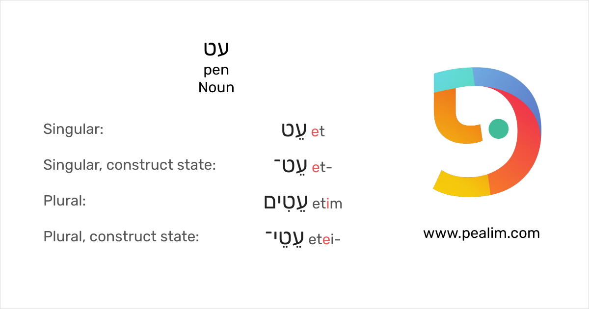 עט pen Hebrew conjugation tables