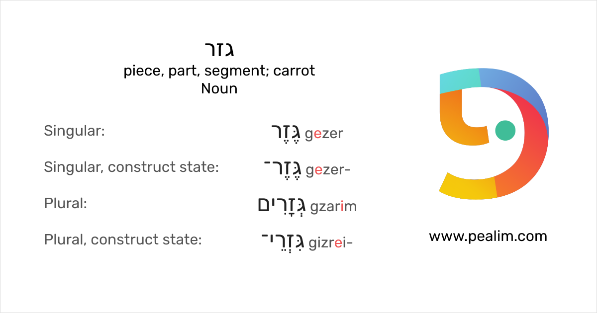 גזר piece, part, segment; carrot Hebrew conjugation tables