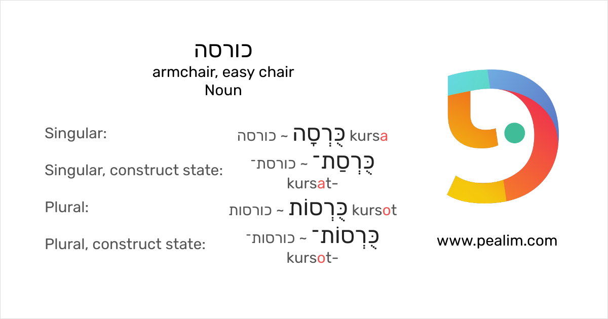 כורסה armchair, easy chair Hebrew conjugation tables