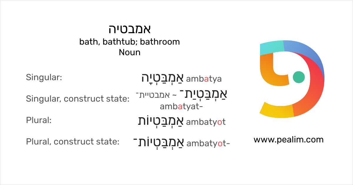 אמבטיה 🛁 bath, bathtub; bathroom Hebrew conjugation tables