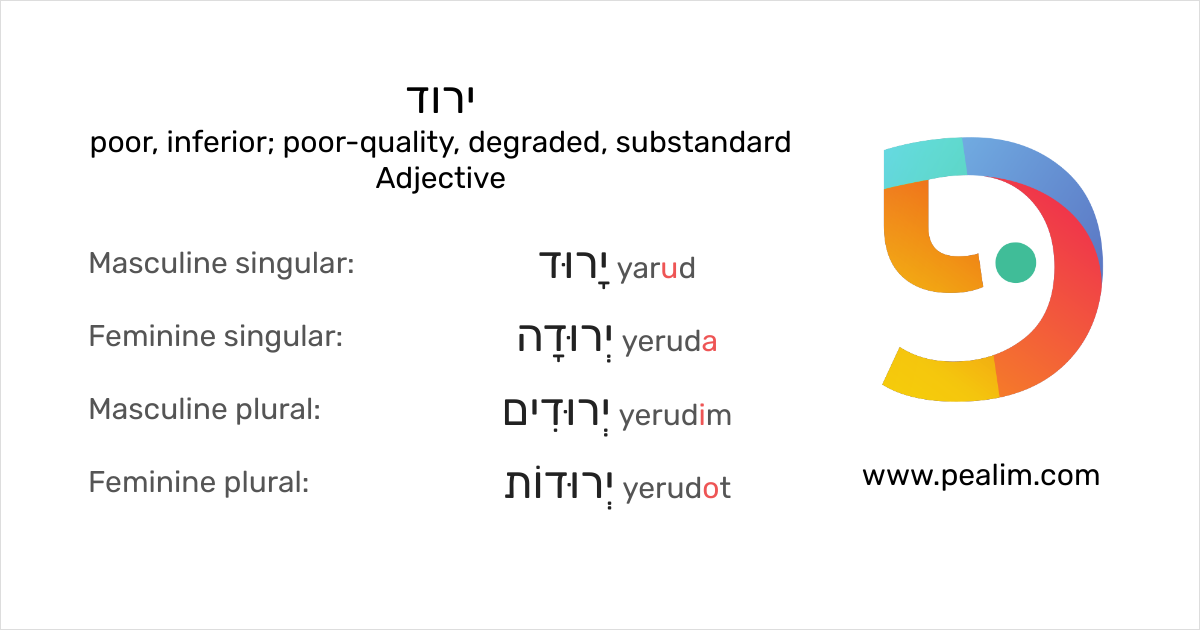 If a good is inferior then image