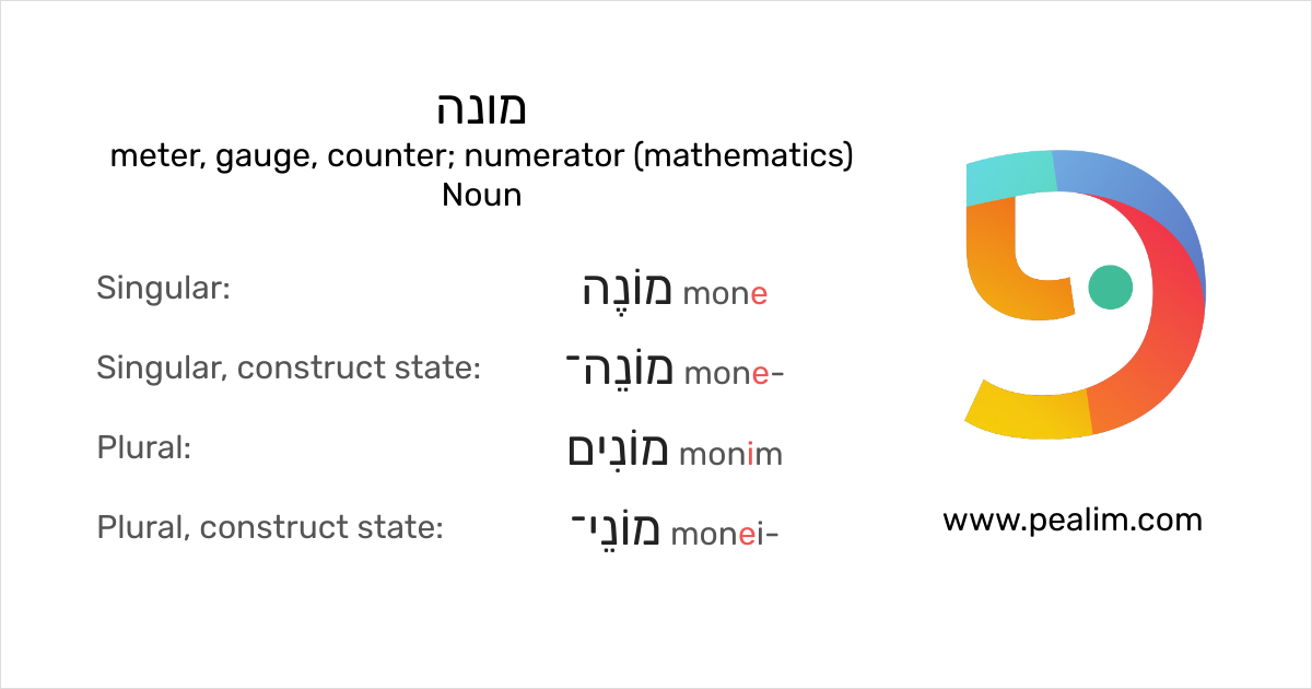 מונה meter, gauge, counter; numerator (mathematics) Hebrew conjugation tables