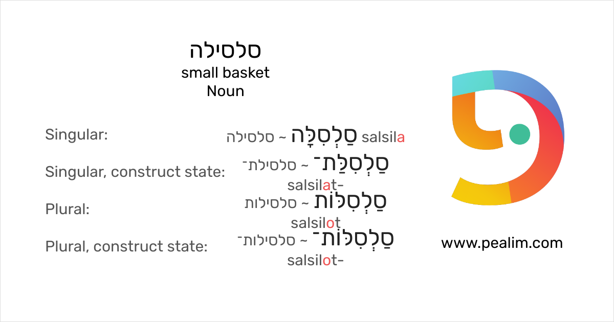 סלסילה small basket Hebrew conjugation tables