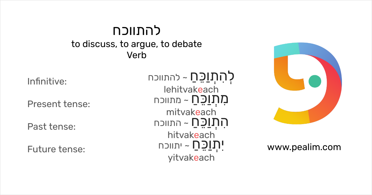 להתווכח to discuss, to argue, to debate Hebrew conjugation tables