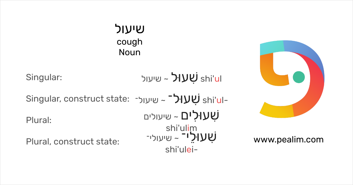 שיעול cough Hebrew conjugation tables