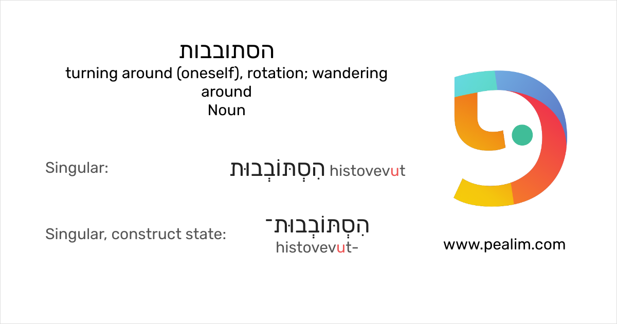 הסתובבות turning around (oneself), rotation; wandering around