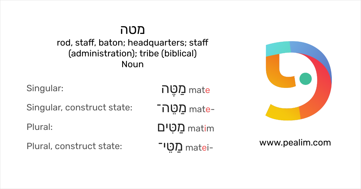מטה rod, staff, baton; headquarters; staff (administration); tribe