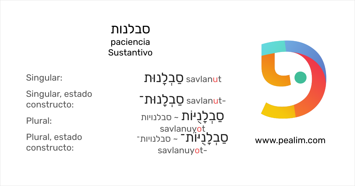 סבלנות paciencia Tablas de conjugación en hebreo