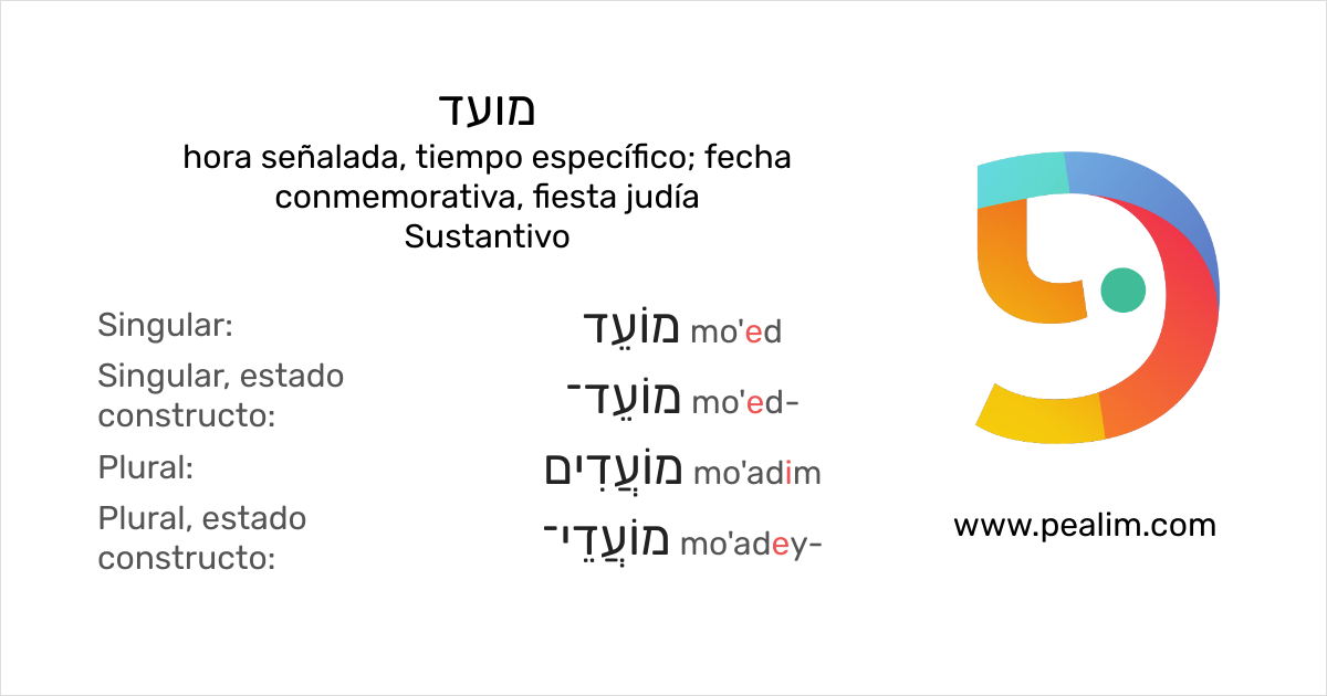 מועד hora señalada, tiempo específico; fecha conmemorativa, fiesta