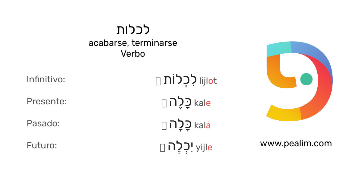 לכלות – acabarse, terminarse – Tablas de conjugación en hebreo