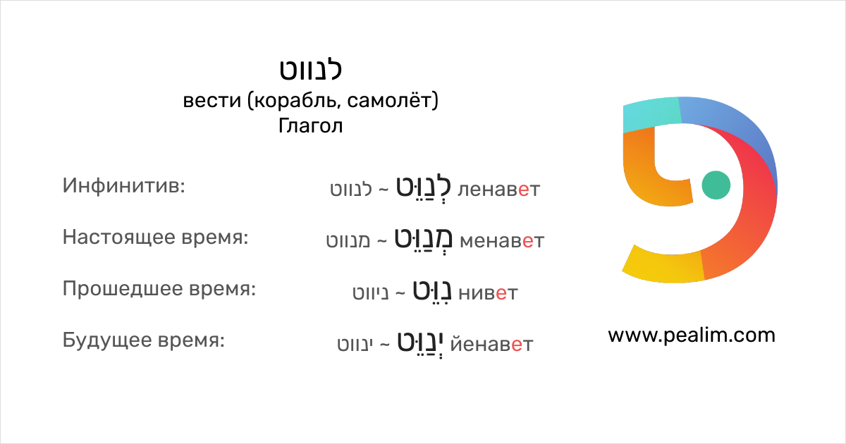 Weight verb. Irregular verbs flashcards for kids. Глагол light. Глагол light. Light 3 формы глагола.