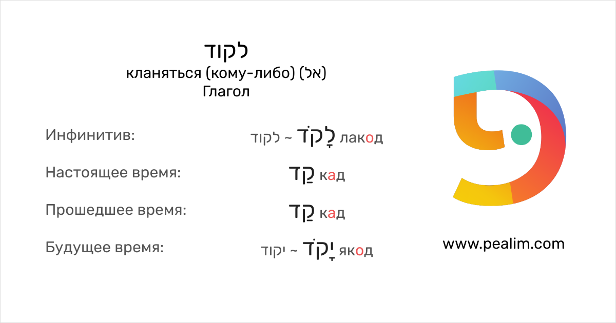 לקוד кланяться (комулибо) (אל) Таблицы спряжения на