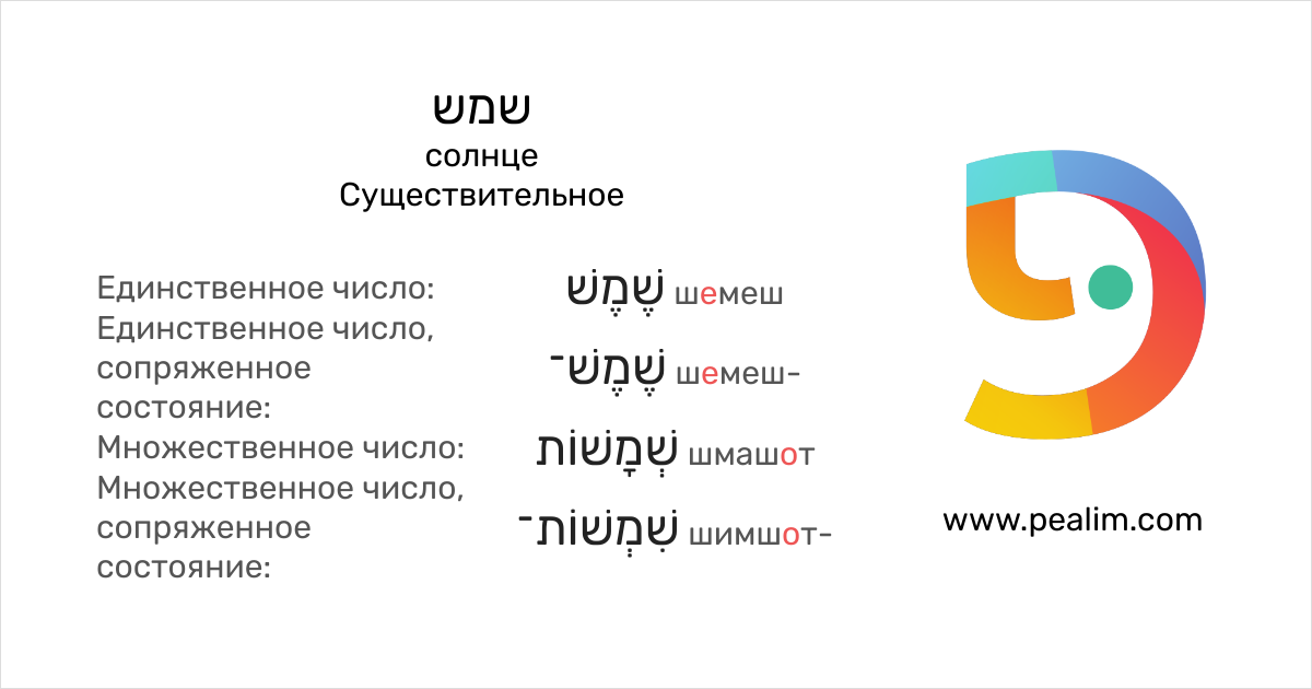 Солнце как произносится. Солнце как произносится. Солнце как произносится. Солнце как произносится. Солнце как произносится.